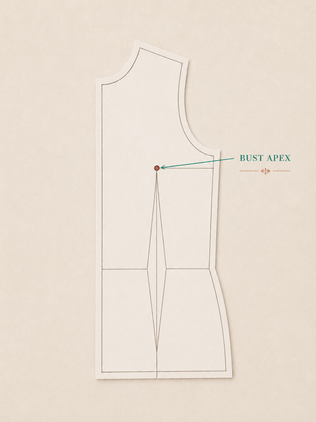 Full Bust Adjustment: The Complete Guide (And How to Skip It Entirely)