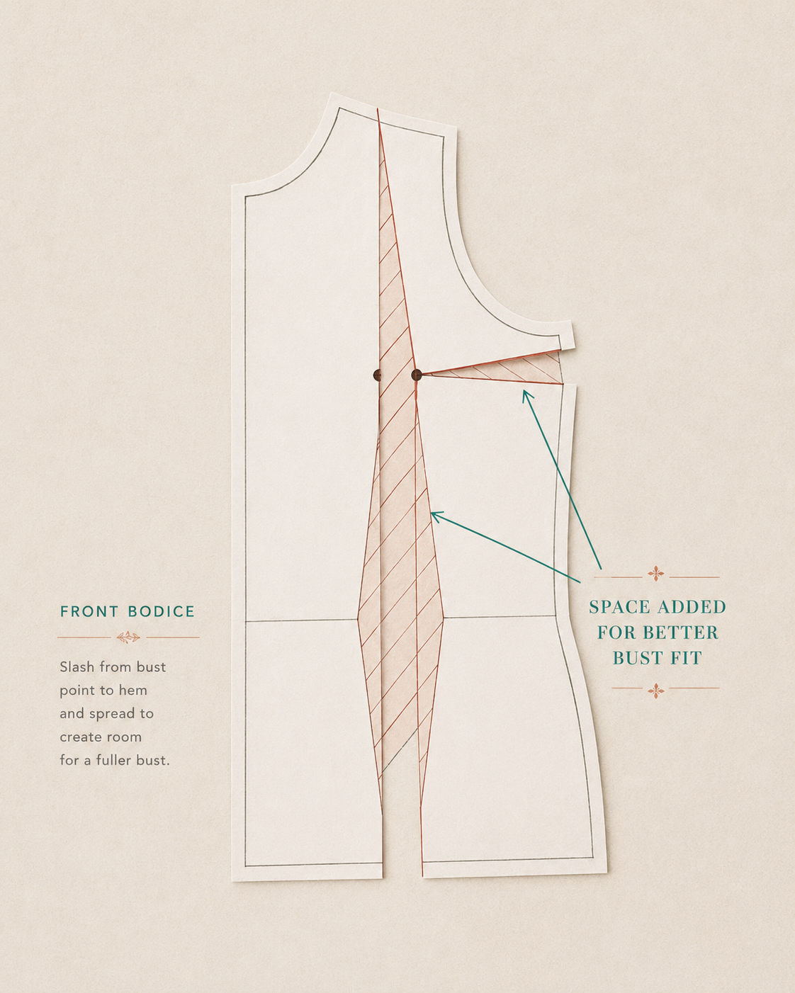 Full Bust Adjustment: The Complete Guide (And How to Skip It Entirely)